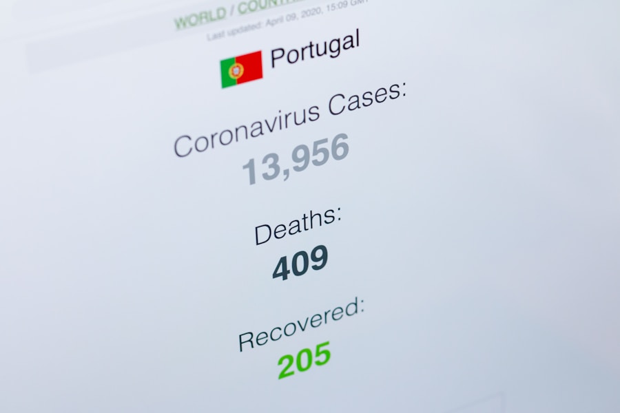 Photo "When is the best time to travel to Portugal?"