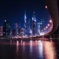 Photo Top Attractions In Dubai You Can'T Miss