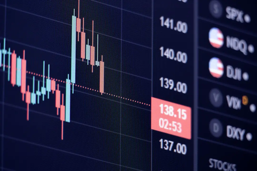 Photo Stock chart