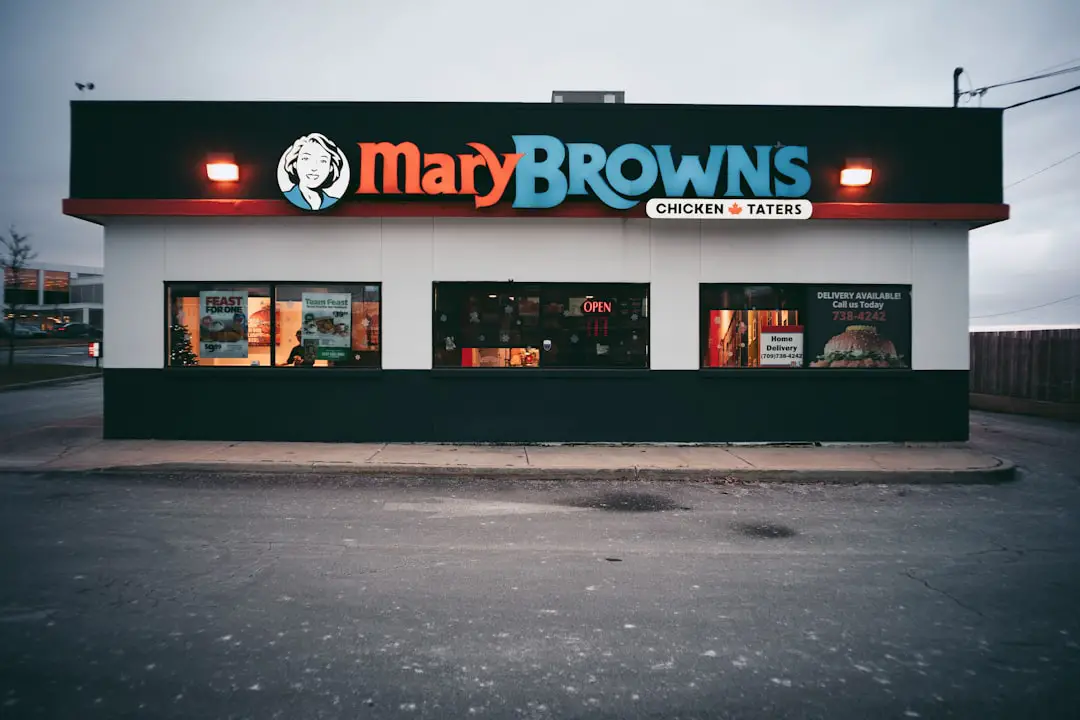 Photo Profit margin