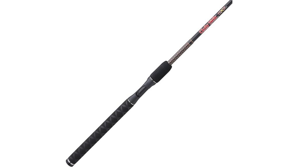 affordable and durable fishing rod