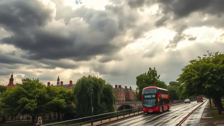august weather in london