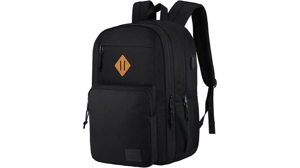 backpack review and evaluation