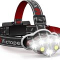 bright and versatile headlamp