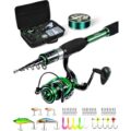 fishing equipment review summary
