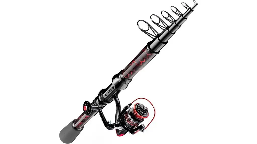 fishing gear evaluation guide
