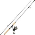 fishing gear performance review