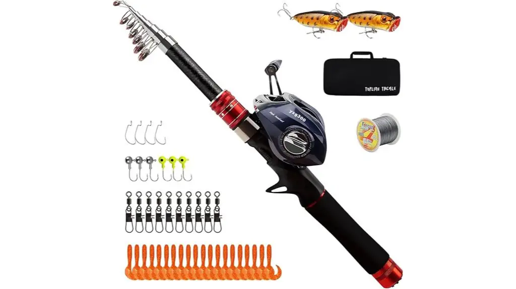 fishing gear performance review
