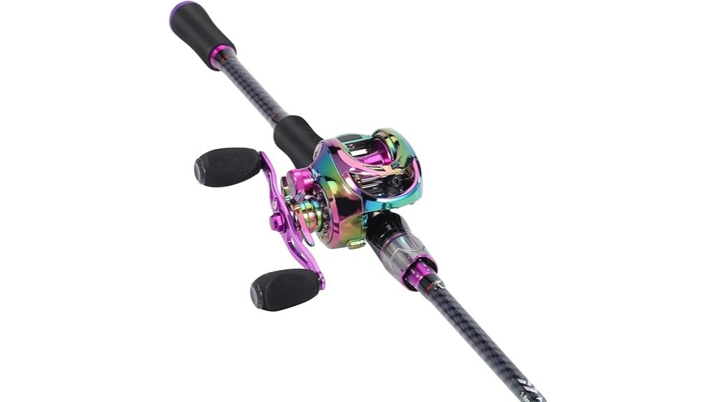 fishing gear review insights