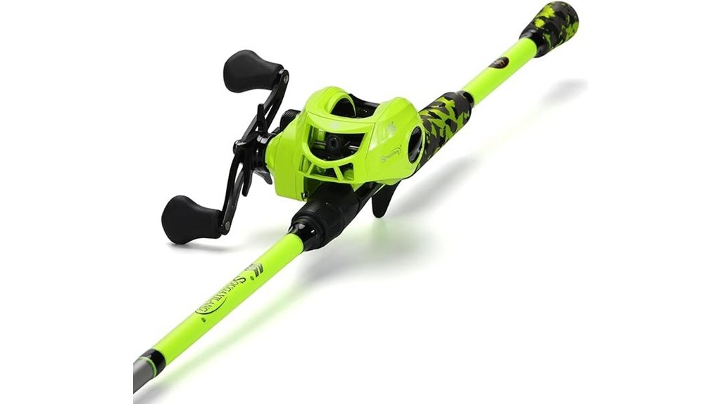 fishing reel combo review