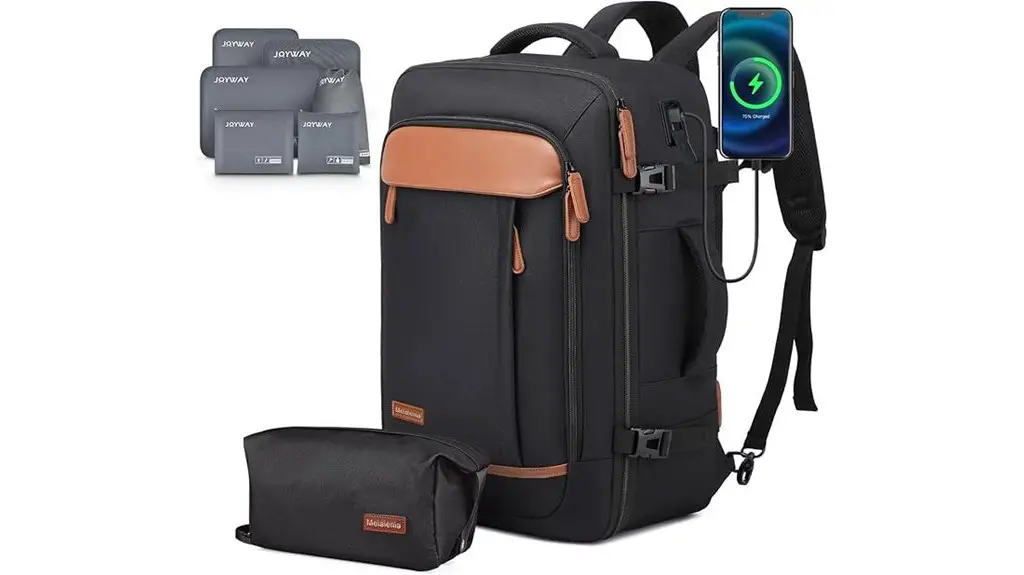 joyway travel backpack review