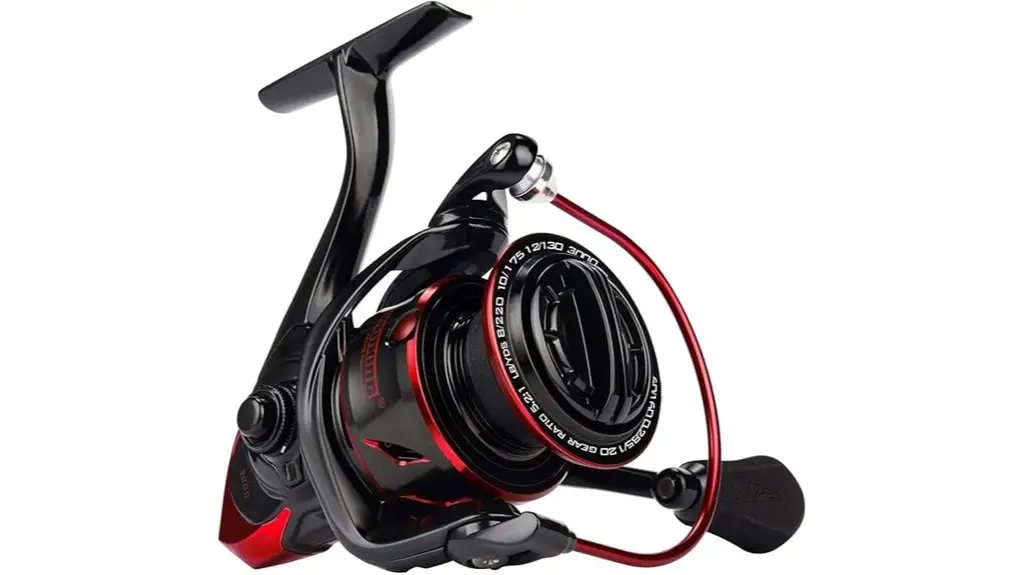 kastking sharky iii review