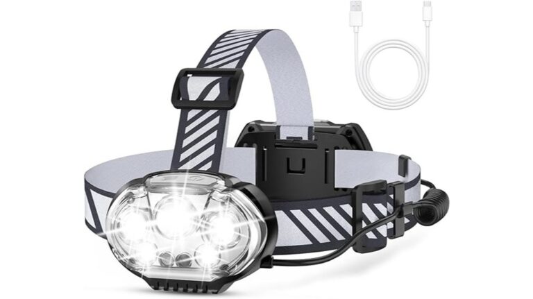 mioisy headlamp performance review