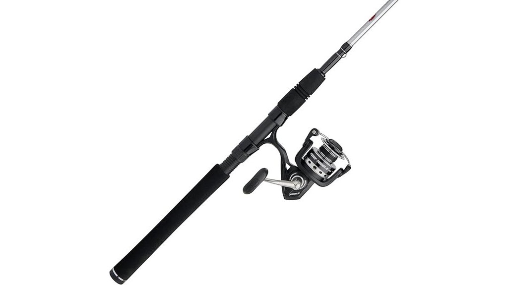 penn combo reel performance review