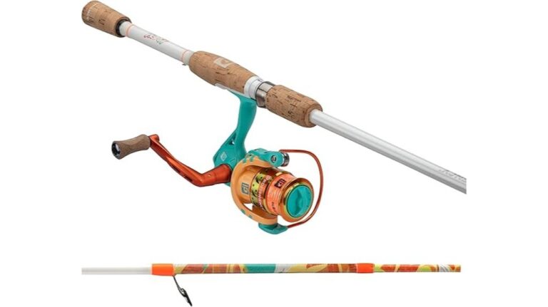 profishiency spincast combo review