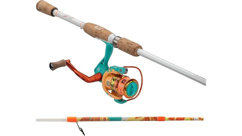 profishiency spincast combo review