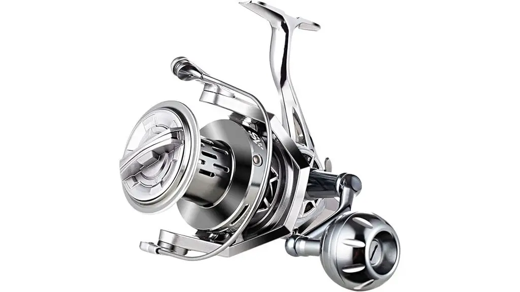reliable fishing equipment review