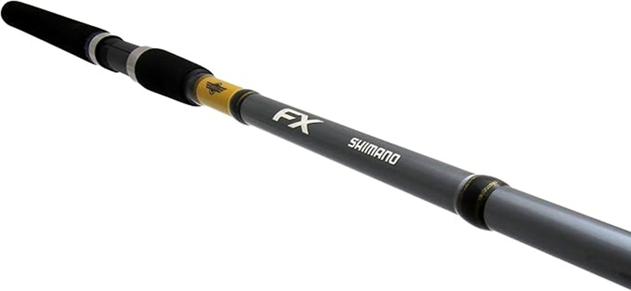 shimano fx 66m review