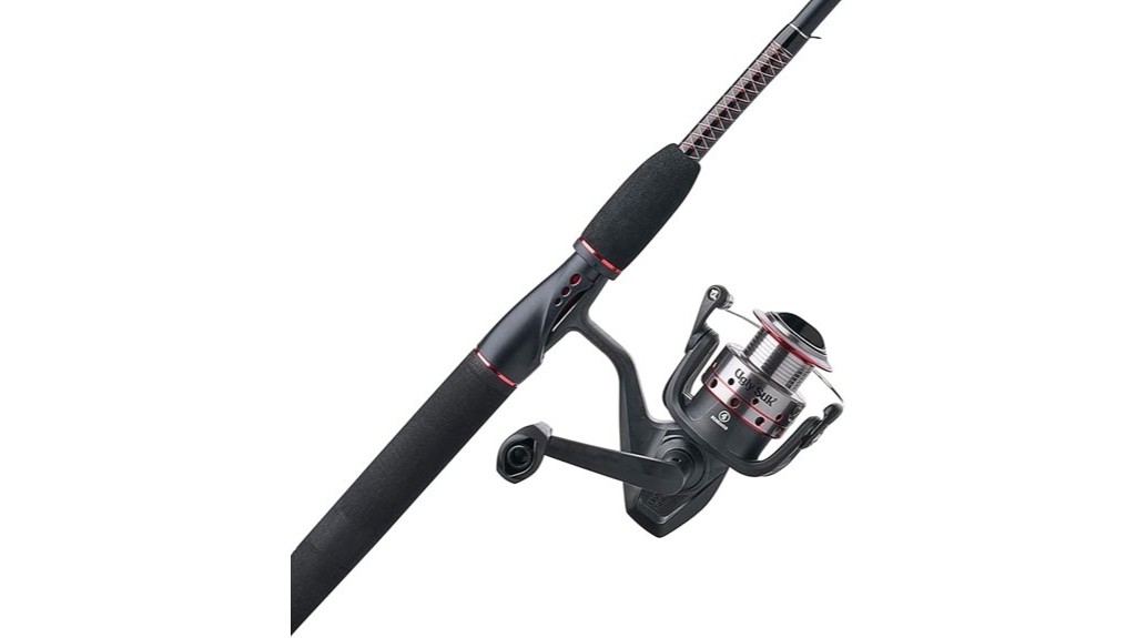 strong performance lasting durability