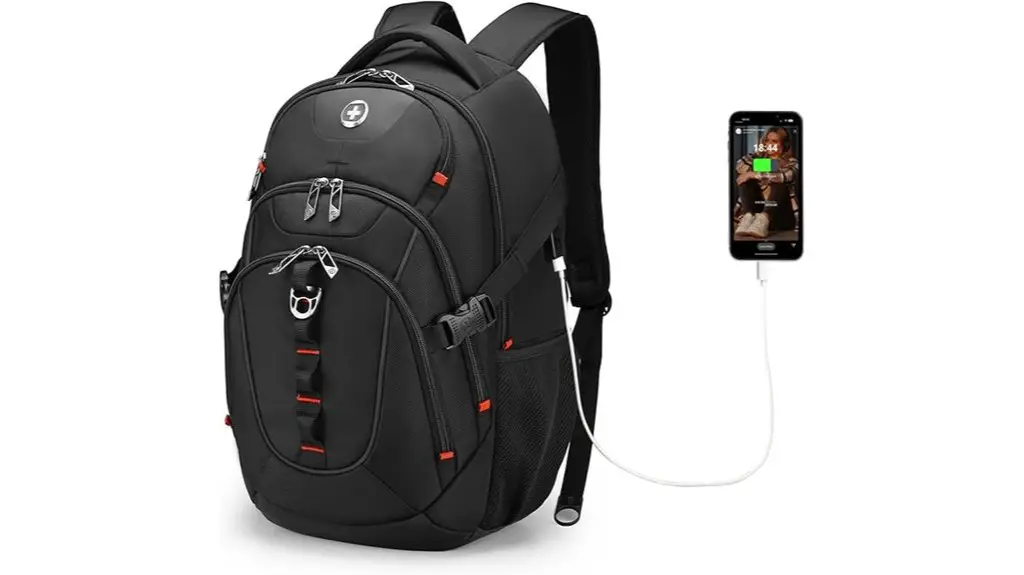 stylish and functional backpack