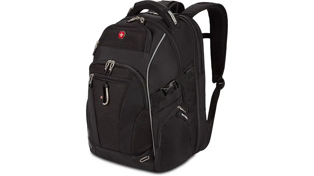 swissgear backpack functionality review