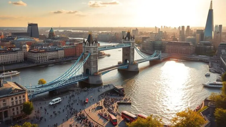 two week london adventure plan