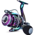 vibrant and efficient fishing reel
