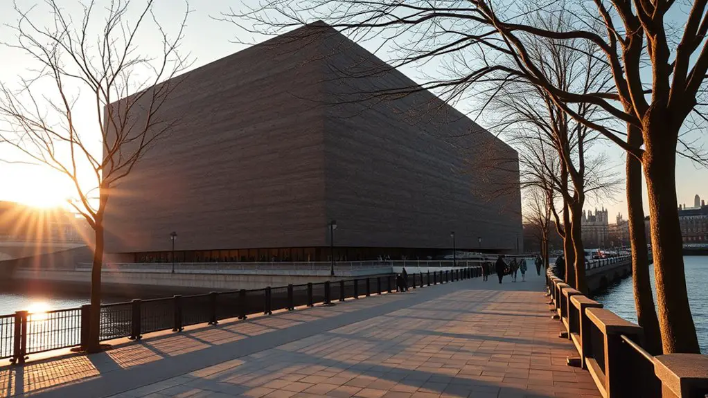 visit tate modern off peak
