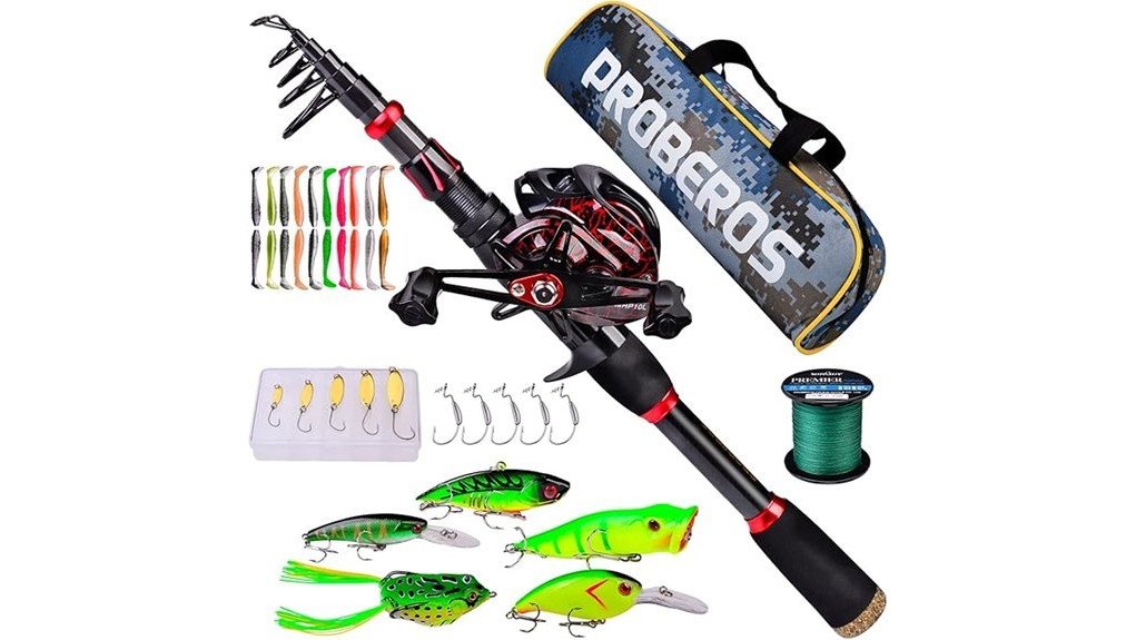 Fishing Rod and Reel Combo Review fishing gear evaluation guide