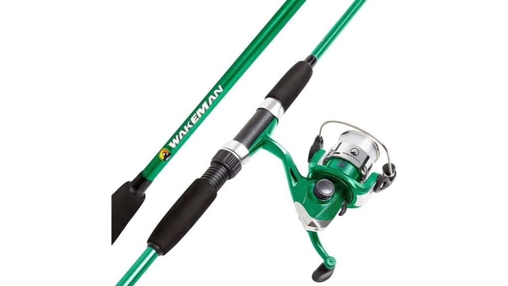 fishing gear performance evaluation