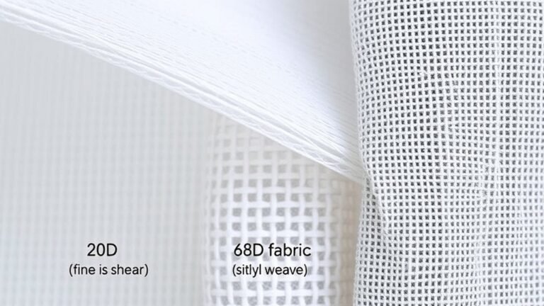 tent fabric denier meanings